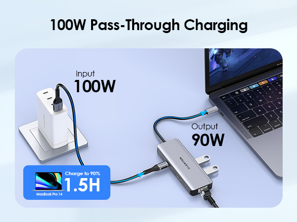 USB HUB