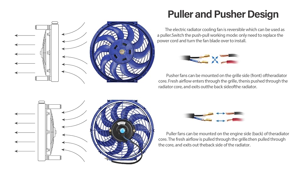 puller and pusher design
