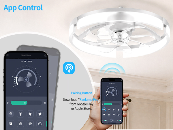 Ceiling Fans with Lights and Remote