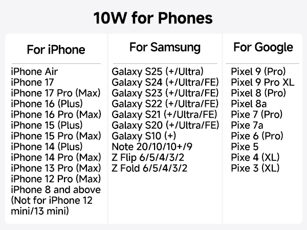 wireless charer iPhone 17