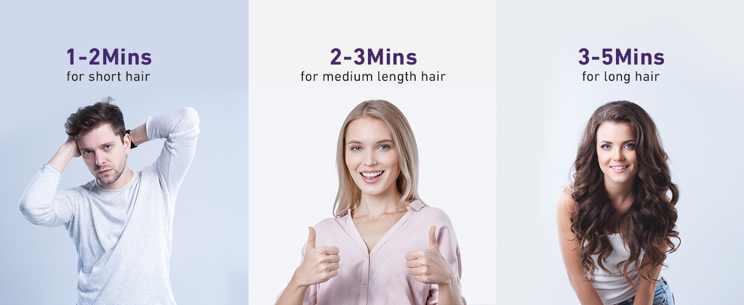 Intelligently combines high - velocity HEATED AIR &amp; IONIZED AIR 