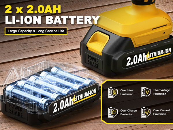 Cordless Reciprocating Saw with Batteries and Charger, Electric Saws with 4 Blades