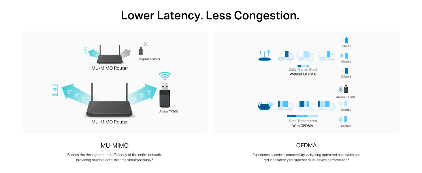 2601_Archer TX50U_A+_Web_04_2