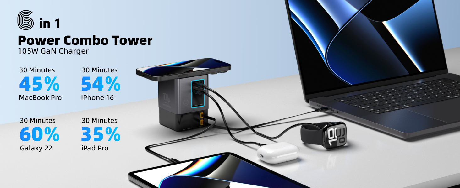6 in 1 power combo tower 105w GaN Charger wireless charger