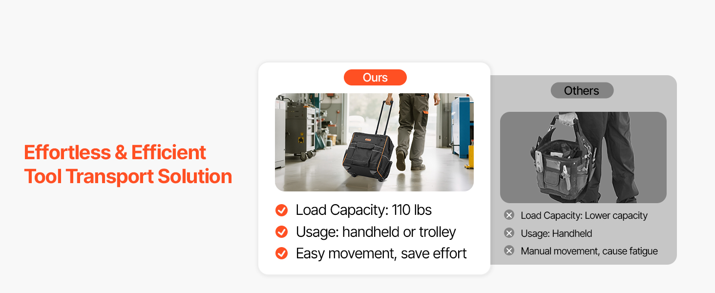 rolling tool backpack