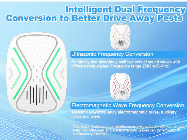 Intelligent Dual Frequency Conversion