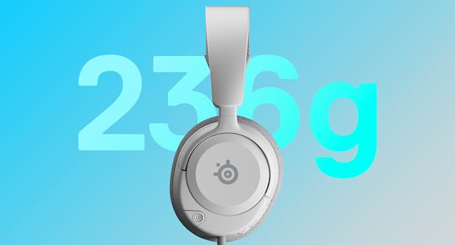 Ultra Lightweight &amp; Slim