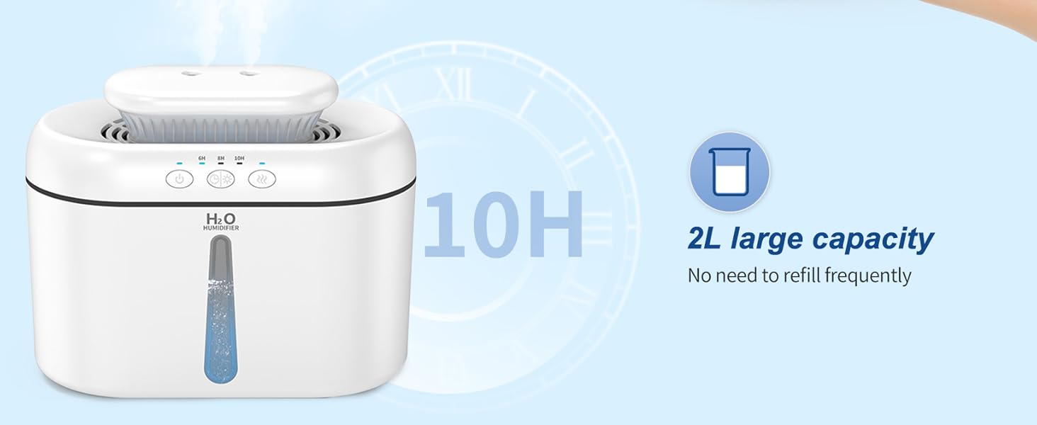 Easy to Fill &amp;amp; Clean