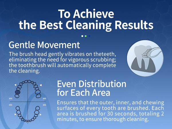 Keosaa electric toothbrush