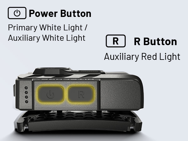 The two buttons on the NU20 Classic are highlighted in yellow to show their positions. 