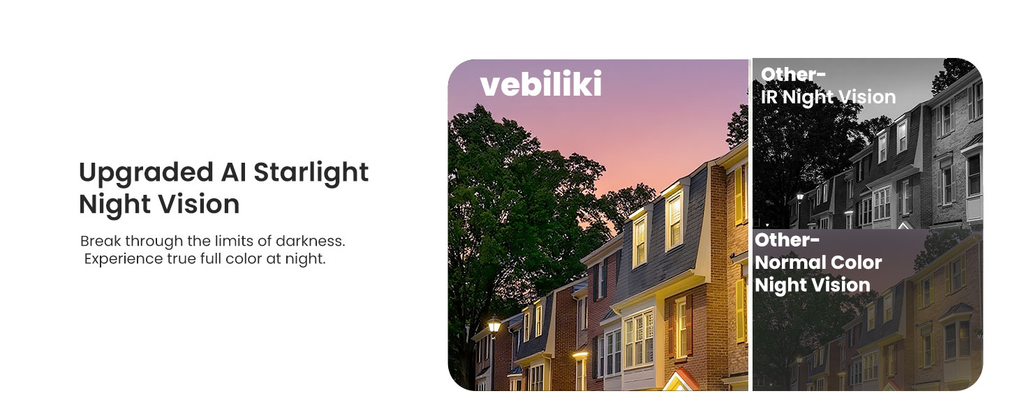 Starlight Night Vision