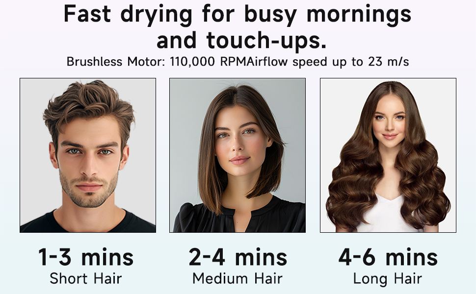 fast drying for busy mornings