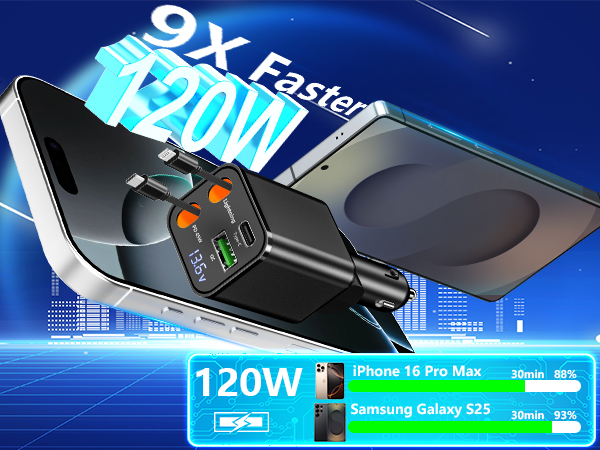 MFi Certified 4 in 1 Retractable Car Charger 120W USB C Car Charger Cigarette Lighter Adapter