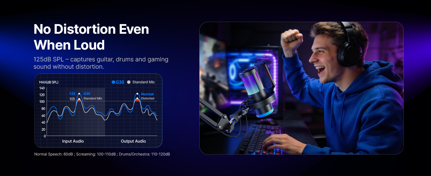 microphone pc