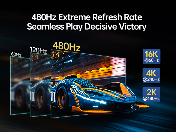 Crystal-Clear Resolution &amp; Fluid Refresh Rates.