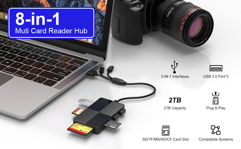 card reader for computer