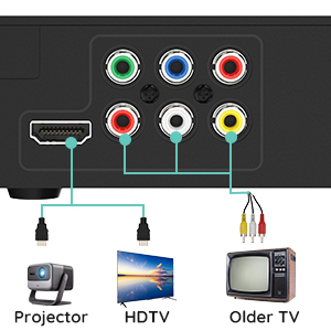 dvd player