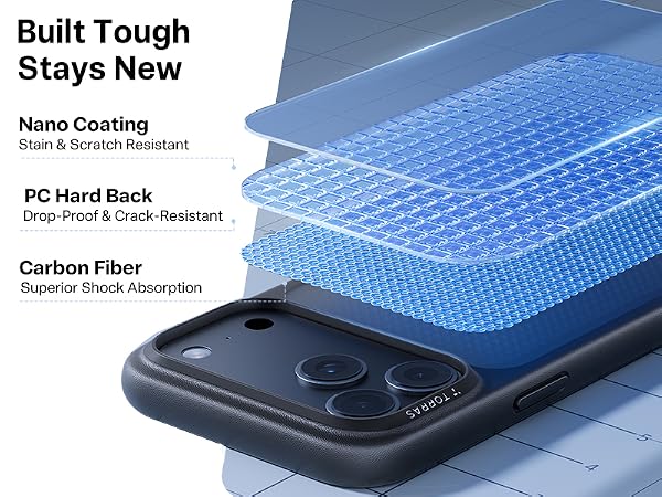 TORRAS NO1 Guardian protective case for 18 pro, soft touch, secure grip,elegant design