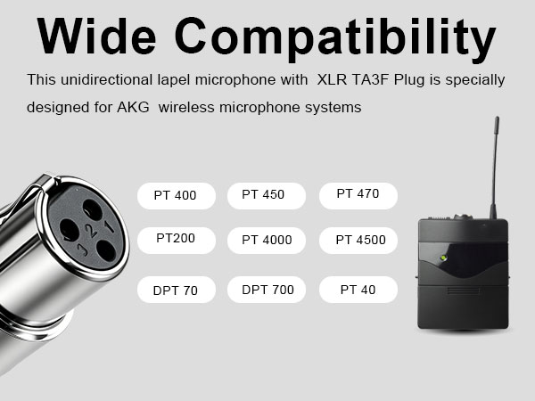 Lavalier Microphone for AKG