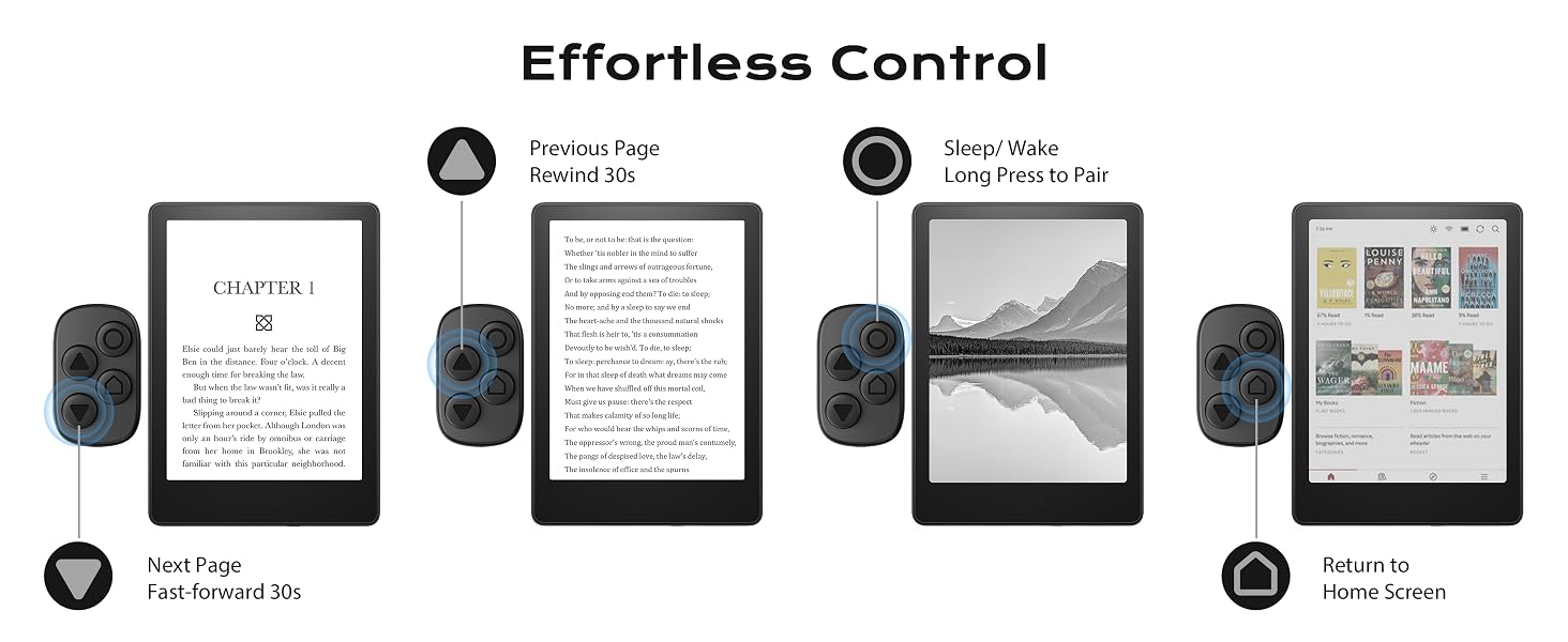 Effortlessly tap Next/Previous Page, control audiobooks (±30s skip), Sleep/Wake, and Home control