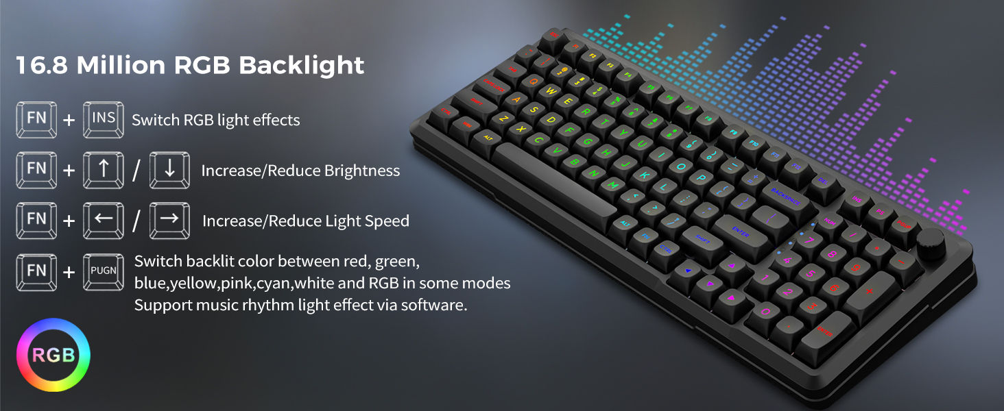 rgb backlit