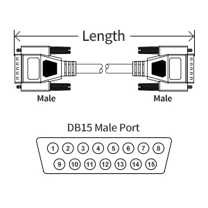 DB15 Straight MM A+ P4