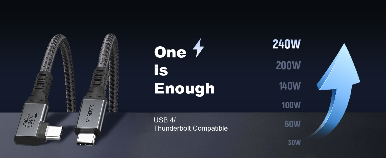 usb 4 thunderbolt cable