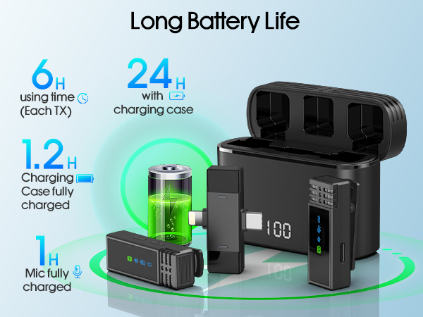 microphone for iphone