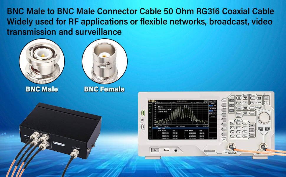 BNC Cable