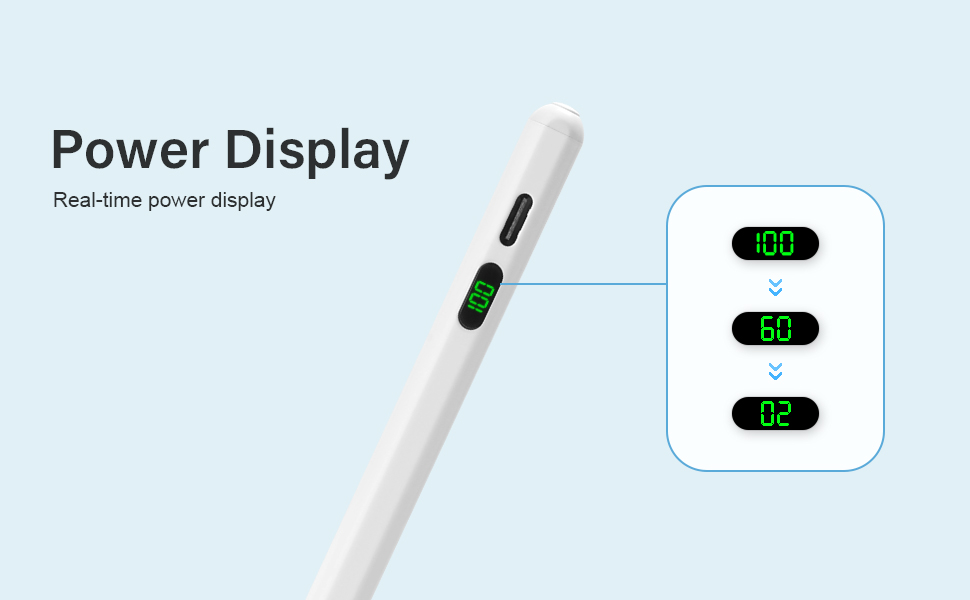 Power Display
