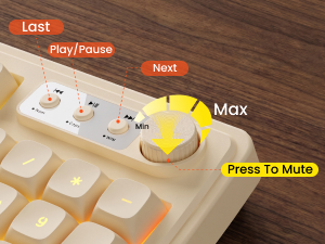 wireless keyboard and mouse combo with ergonomic wrist rest