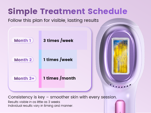 bikini hair removal
