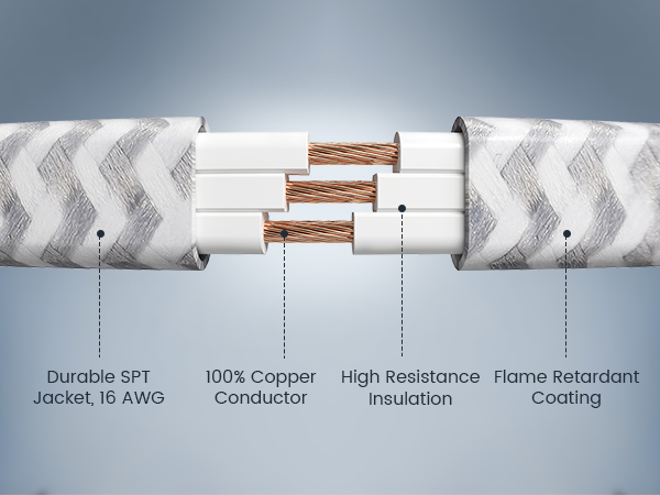 Extension Cord with 360° Flat Plug