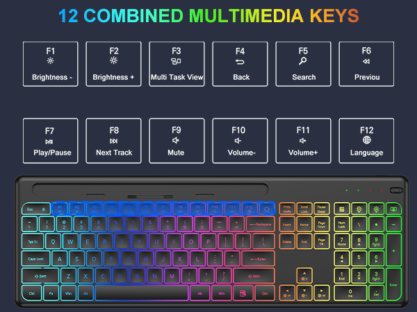 Wireless Keyboard and Mouse Combo -10 Colored Backlits, Phone Holder | Rechargeable