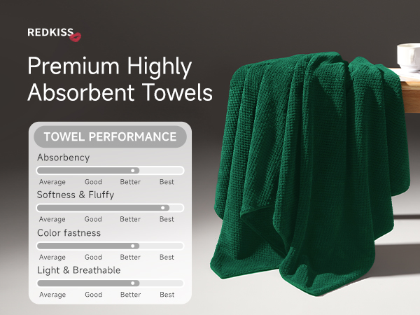 towel set