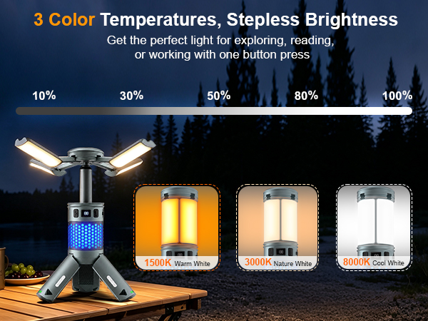 camping lights rechargeable
