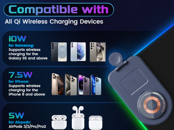 Compatible with All Qi Wireless Charging Devices