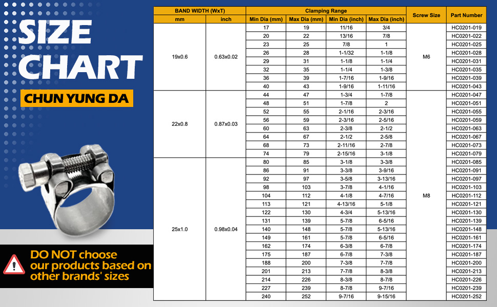 hose clamp size chart