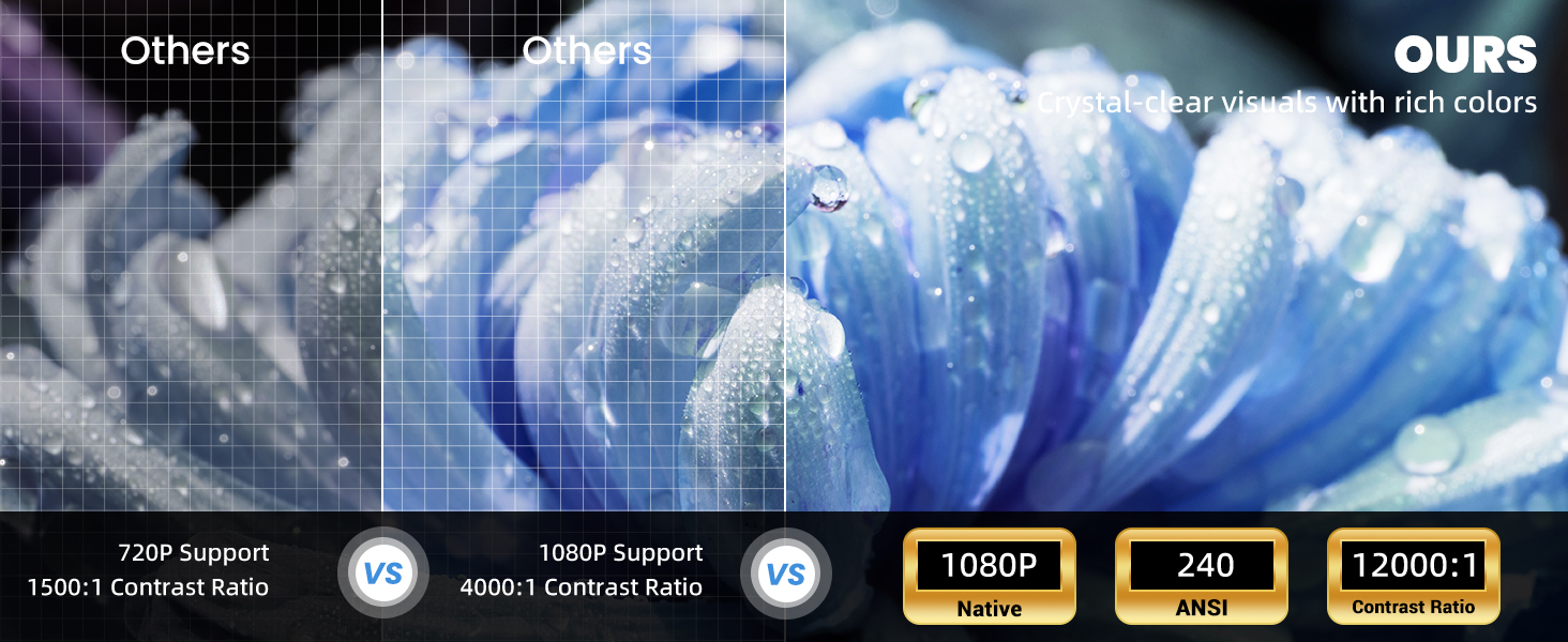 NATIVE 1080P PROJECTOR