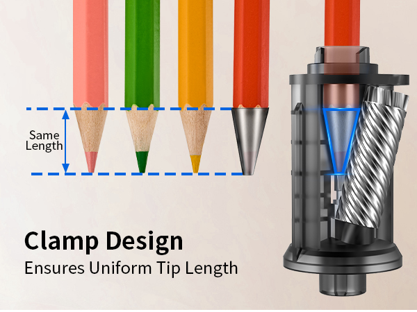 Automatic Electric Pencil Sharpener