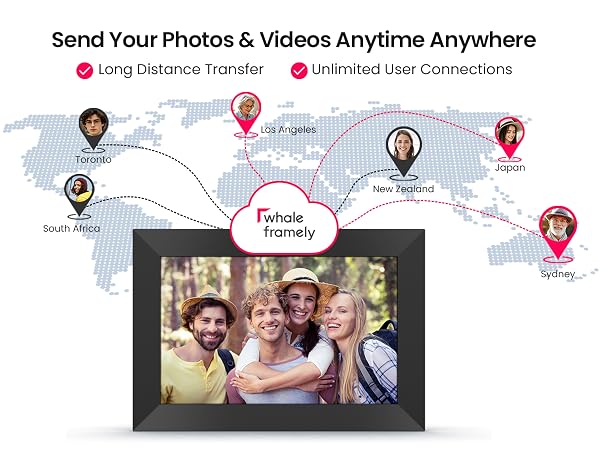 Digital Picture Frame