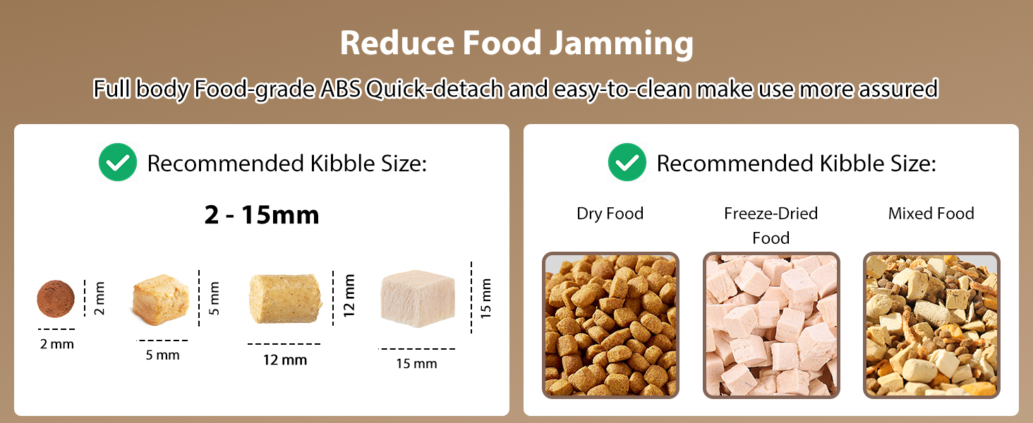 Automatic Cat Feeder