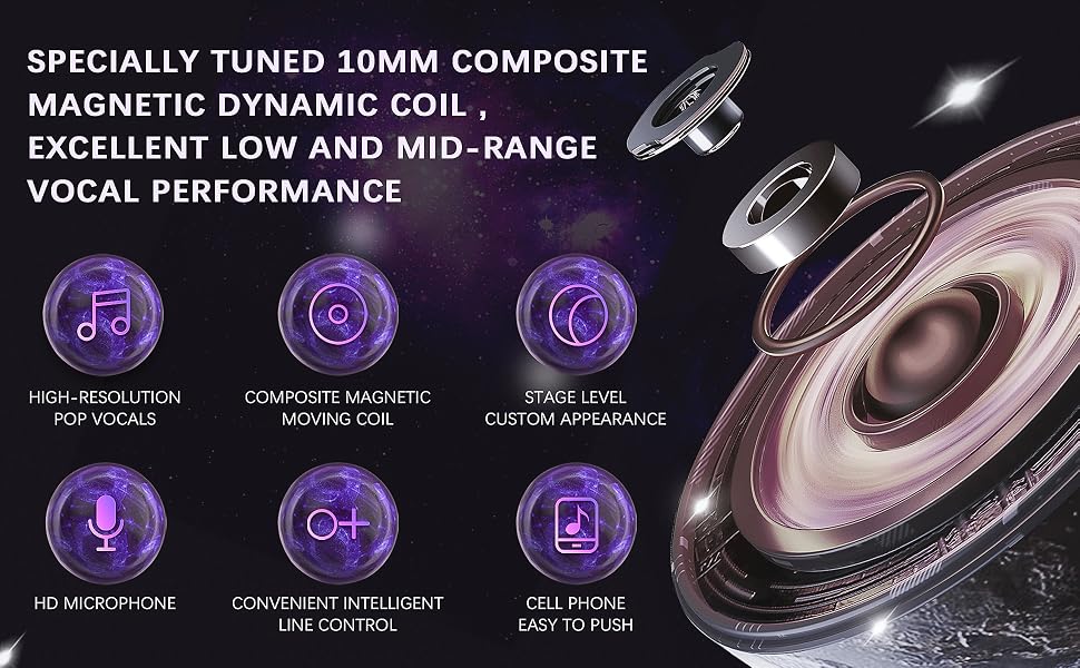 ZXT in Ear Monitor Headphones