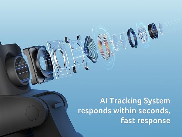 Auto Face Tracking Tripod