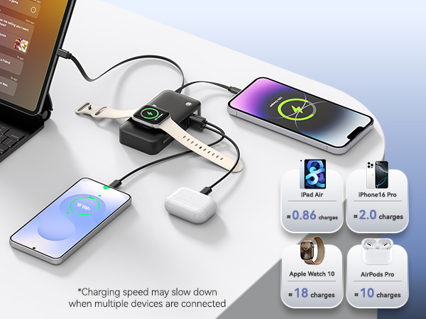 portable charger
