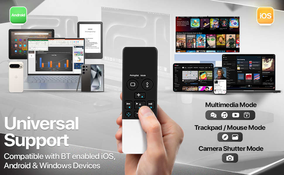 Hand switching modes near multi-device setup; universal Bluetooth remote.