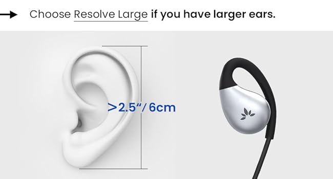 How to mesure your ear with water-bottle cap for small ears