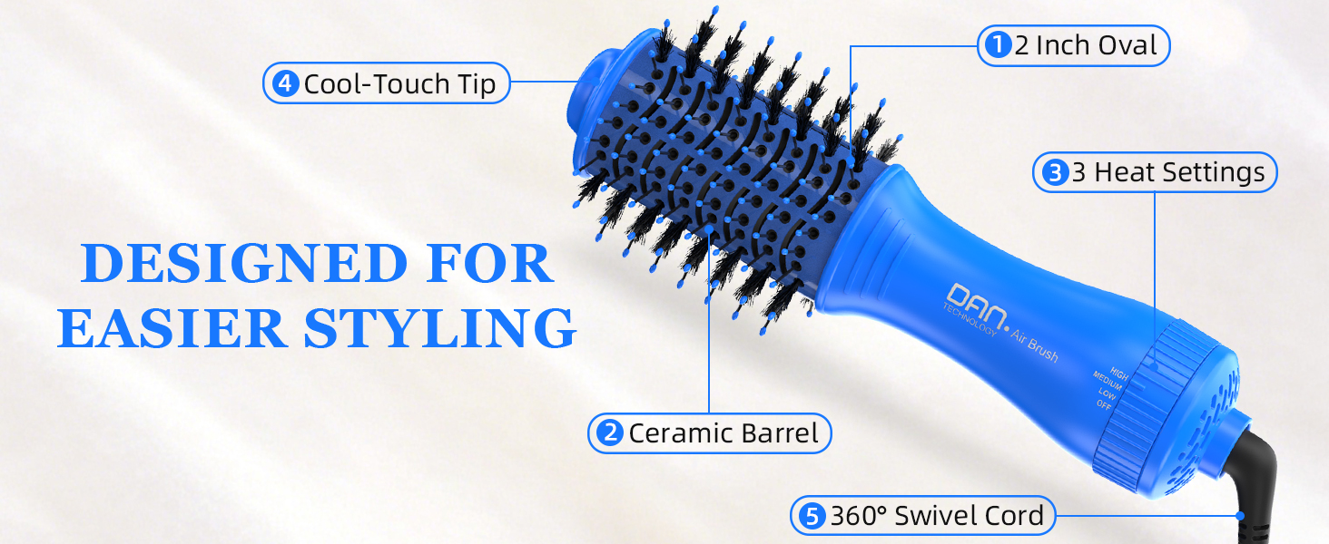 Blow Dryer Brush
