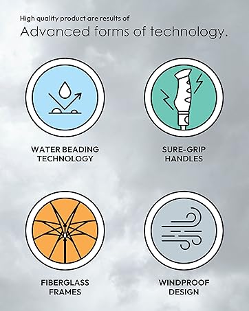 advanced technology icons