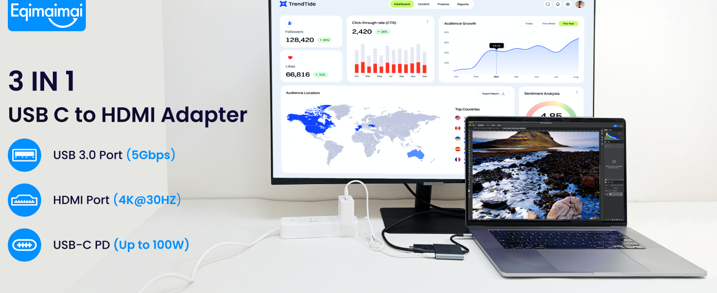 USBC To Hdmi Adapter 4K@30HZ